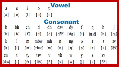 ḥ pronunciation.